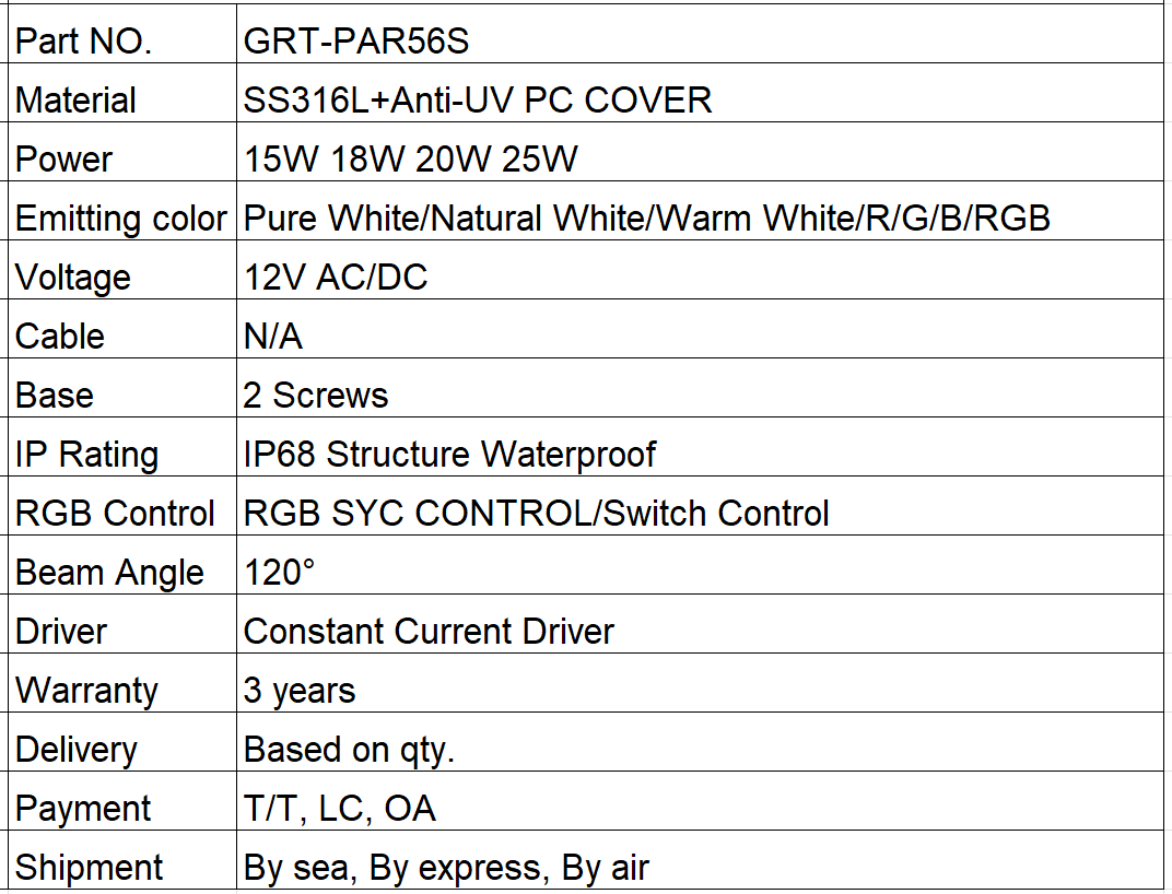 Dimensions of SS316L.png